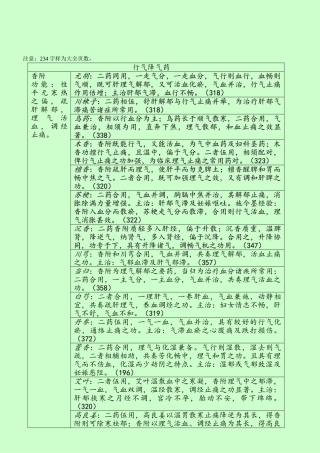 中药配伍精要大全