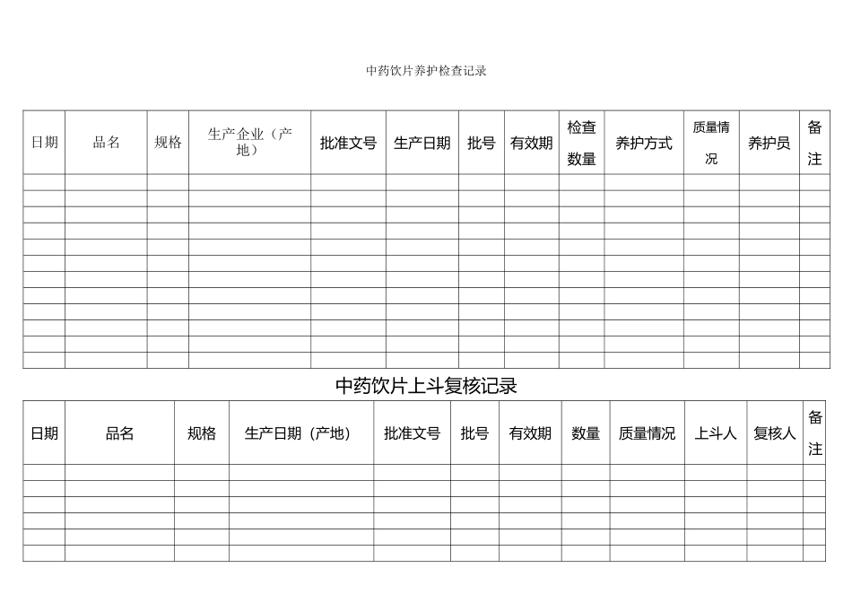 中药饮片养护检查记录表_第2页