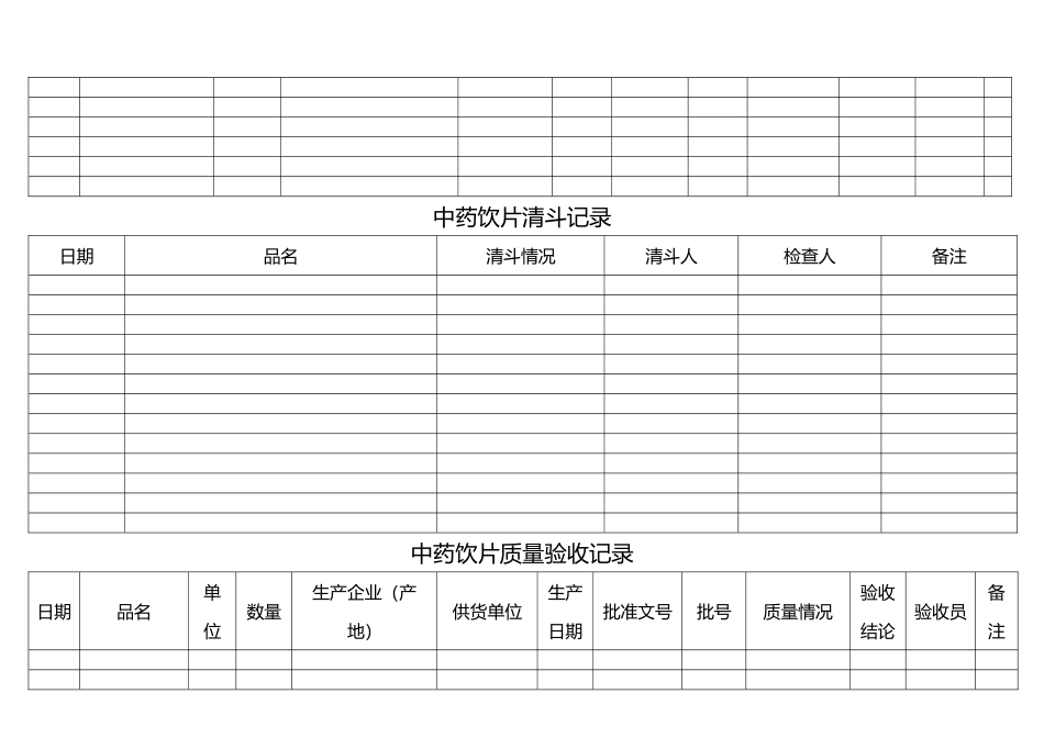 中药饮片养护检查记录表_第3页