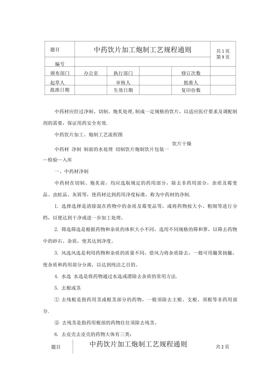 中药饮片加工炮制工艺规程通则_第1页