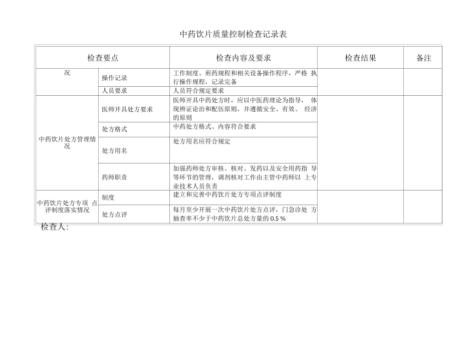 中药饮片质量控制检查记录表_第2页