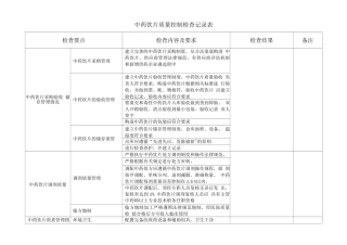 中药饮片质量控制检查记录表