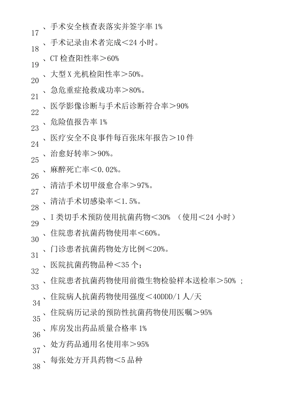 中西医结合医院医疗质量与安全管理控制指标_第2页
