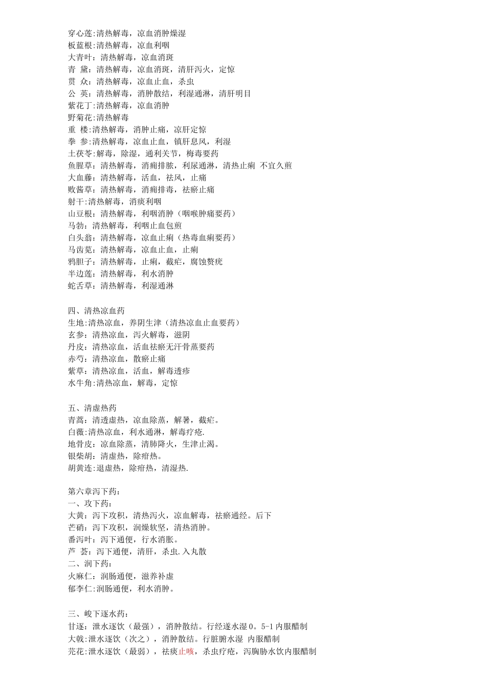 中西医结合主治医师中药学笔记_第2页