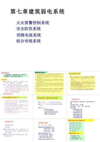 建筑弱电课件