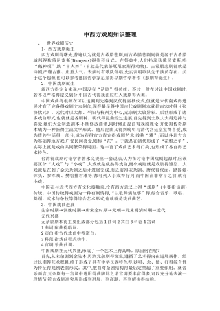 中西方戏剧知识整理