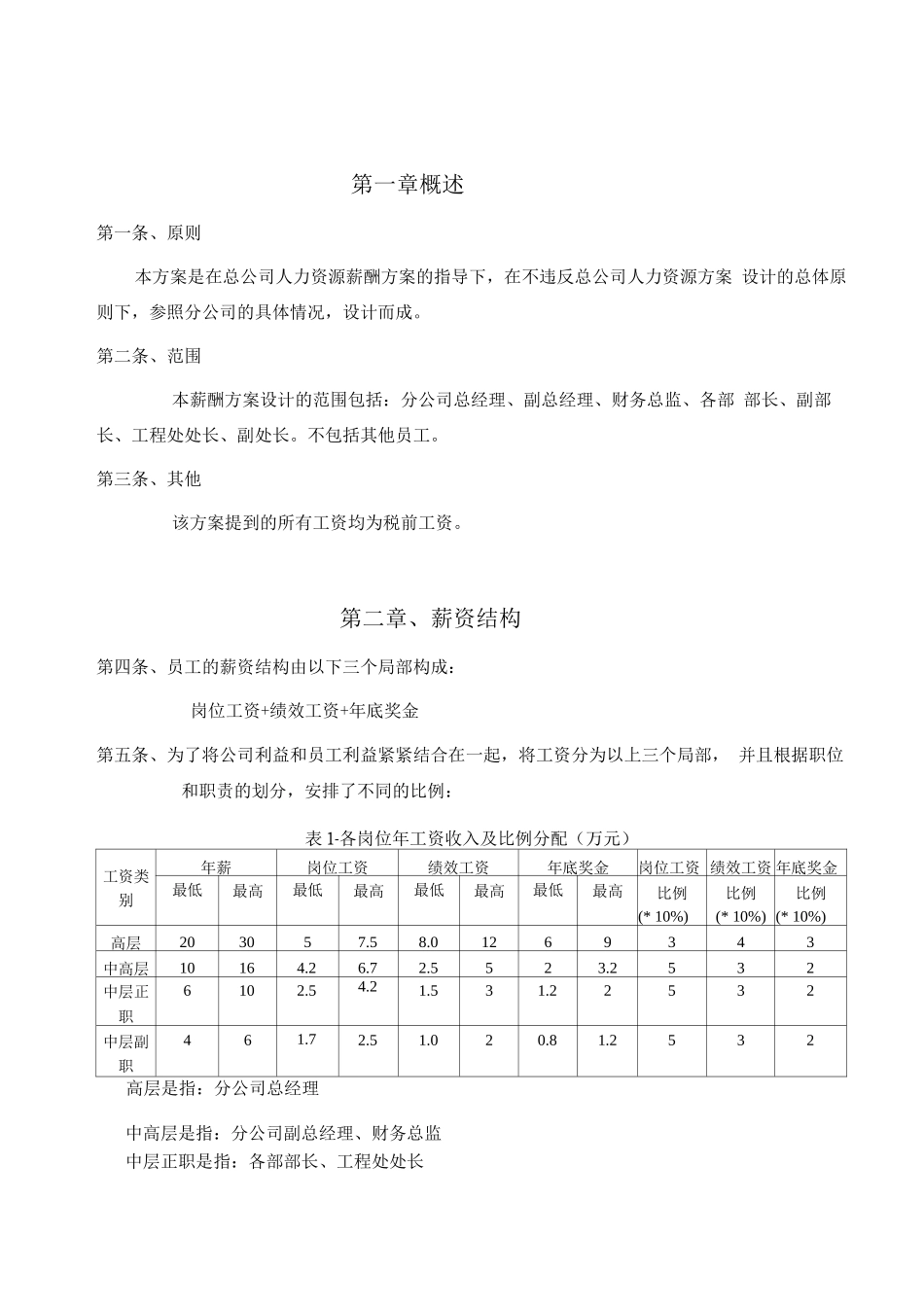 中通建设股份有限公司分公司关键岗位薪酬设计方案_第3页