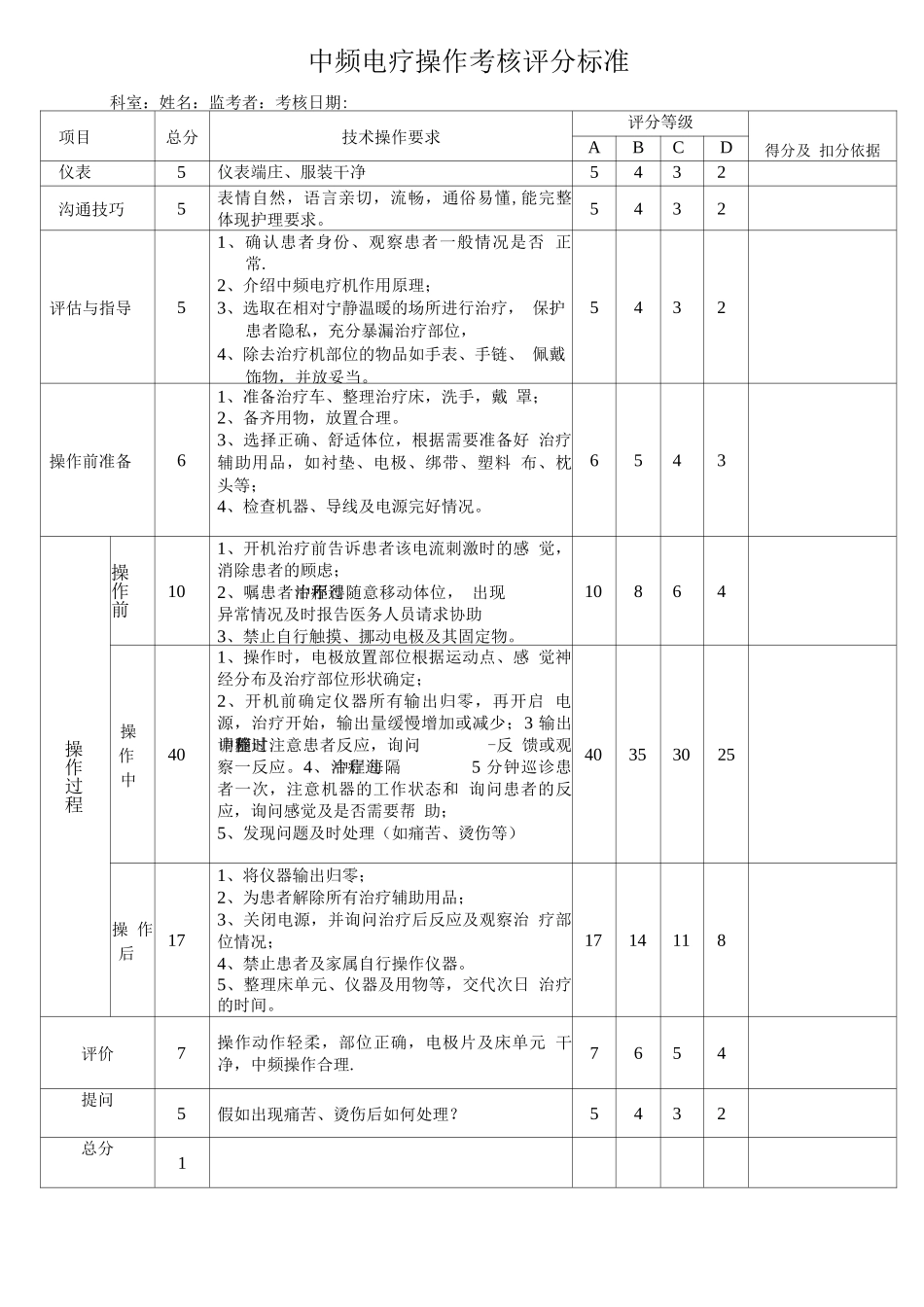 中频电疗操作考核评分标准_第1页