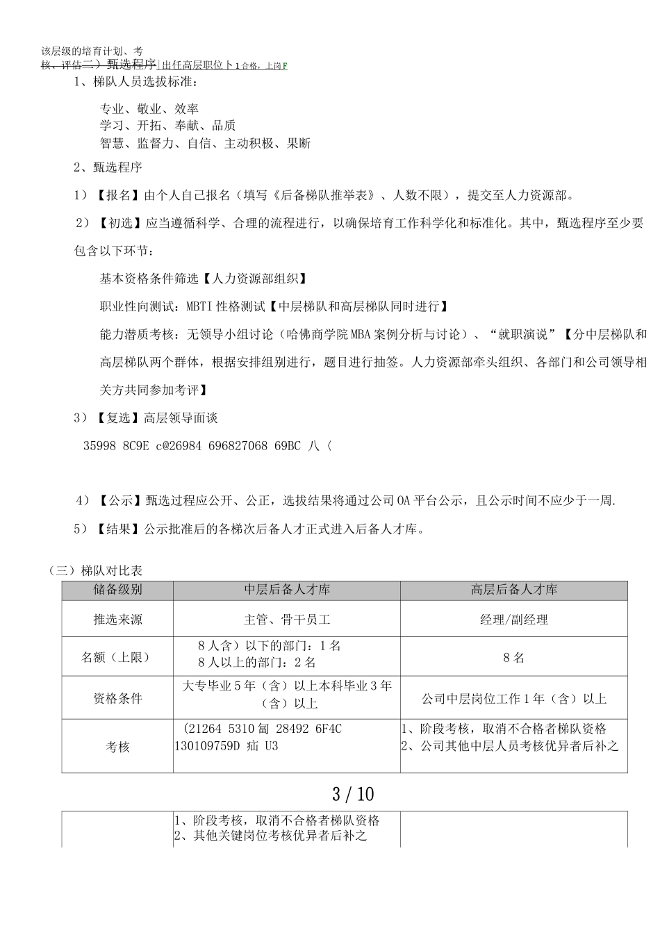 中高层后备管理人才梯队建设方案_第3页