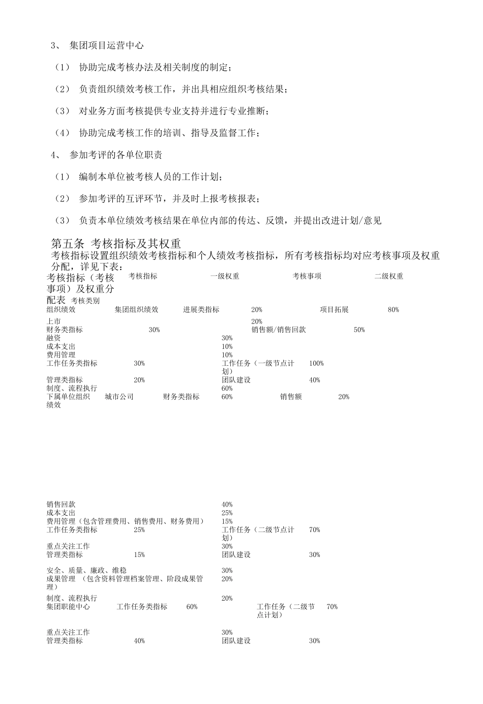 中高层管理人员绩效考核管理办法_第2页