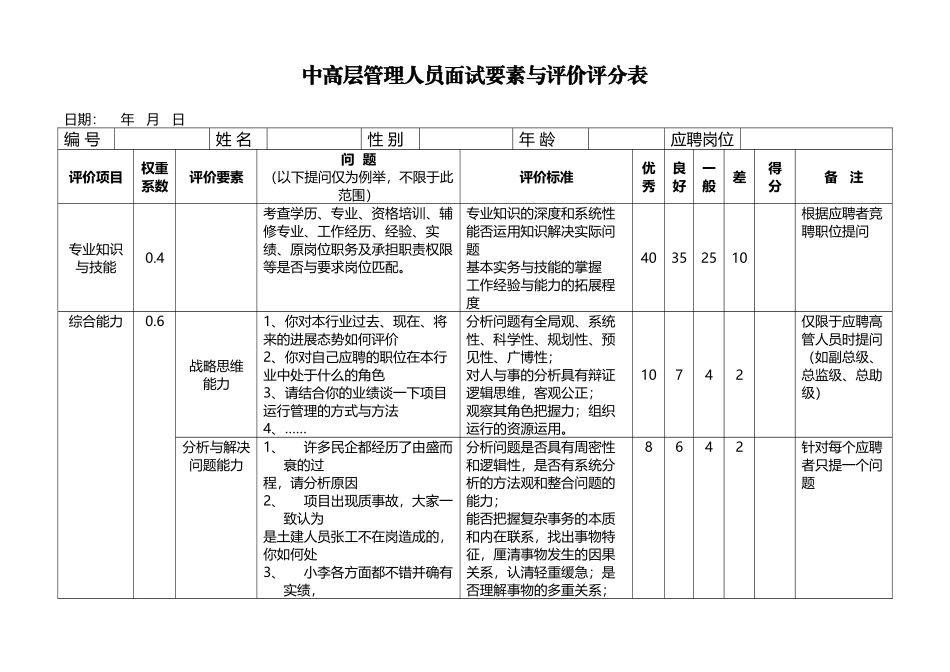 中高层管理人员面试要素与评价评分表_第2页
