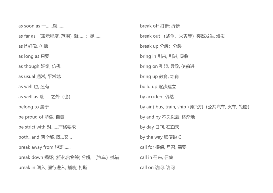 中高考英语360个习惯用语和固定搭配_第3页