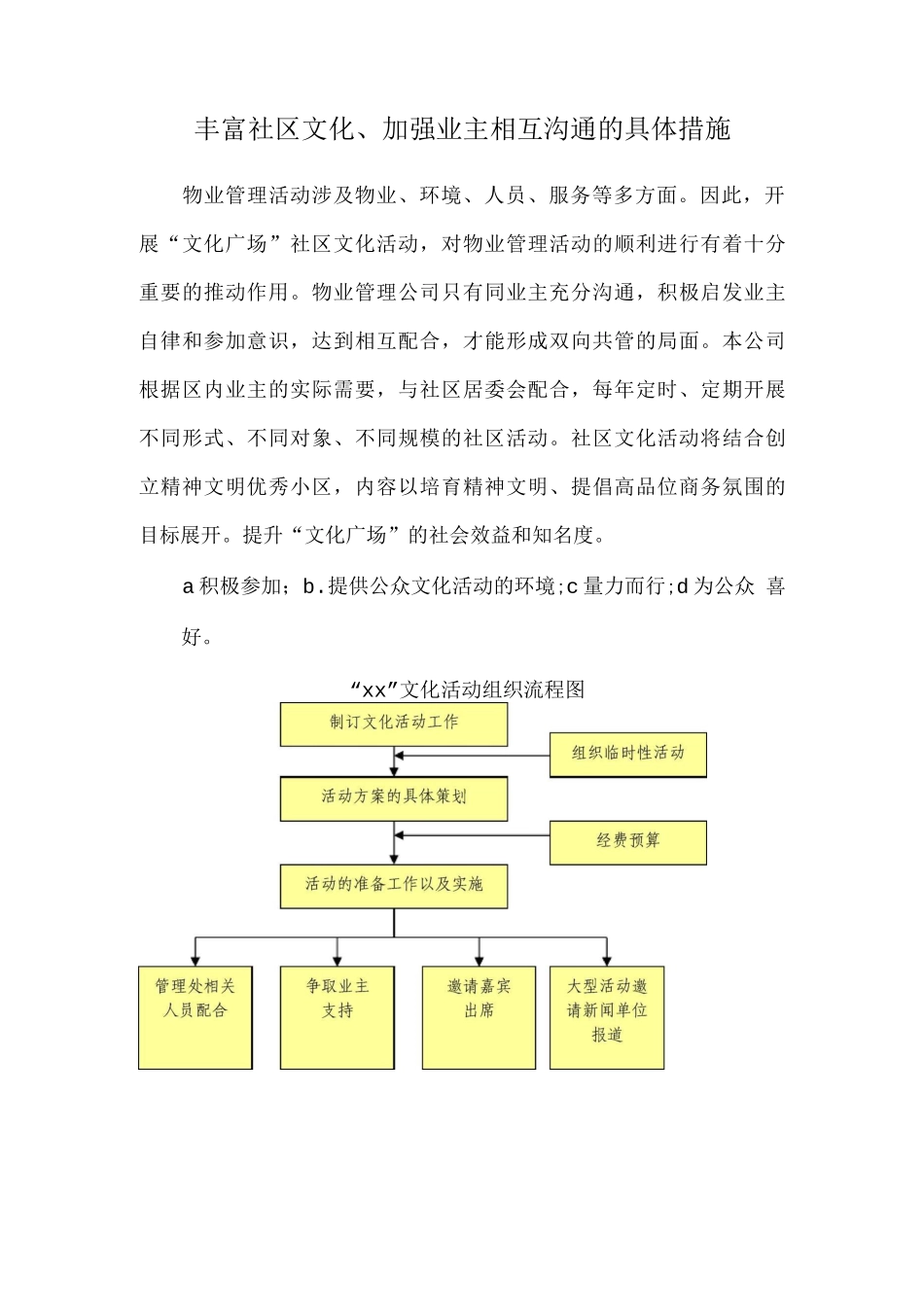 丰富社区文化、加强业主相互沟通的具体措施_第1页