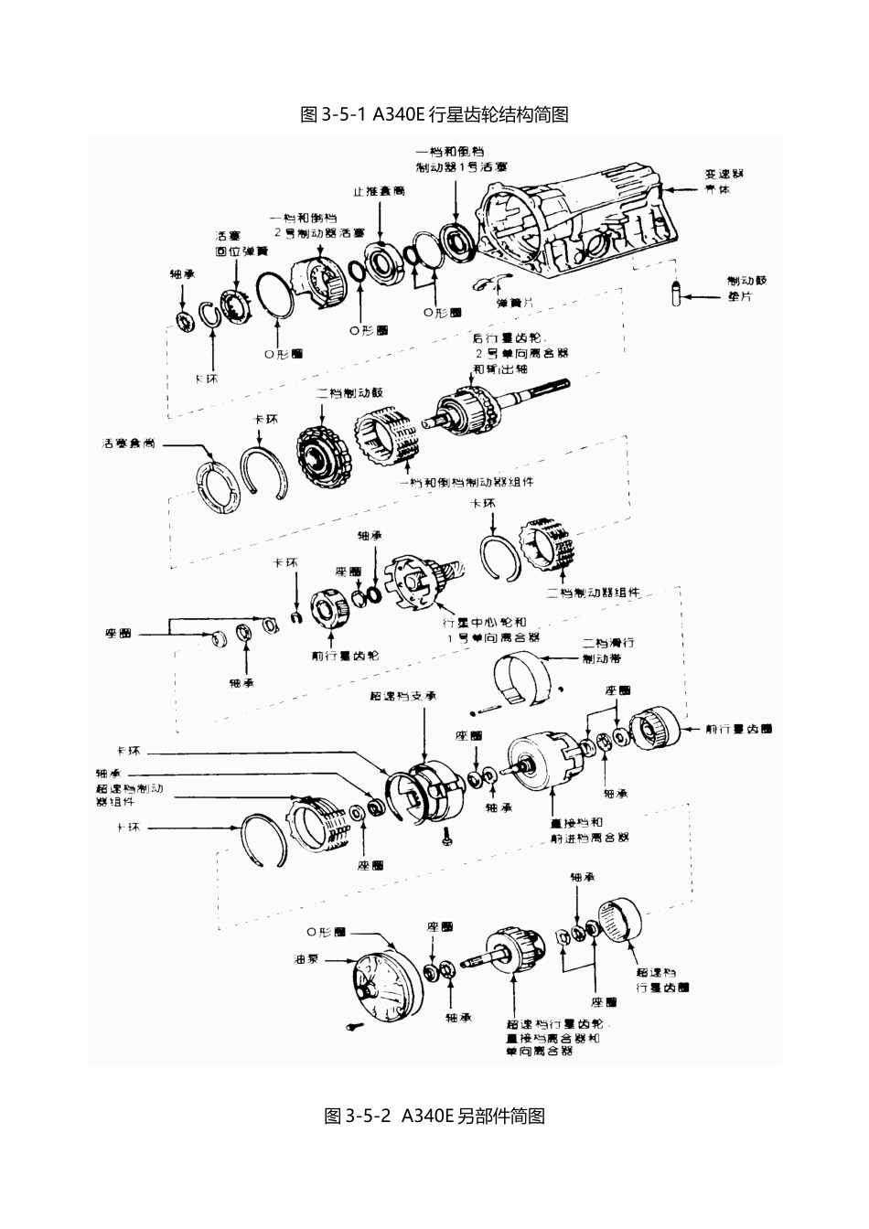 丰田A340E型自动变速器_第3页