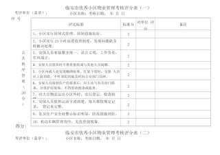 临安市优秀小区物业管理考核评分表