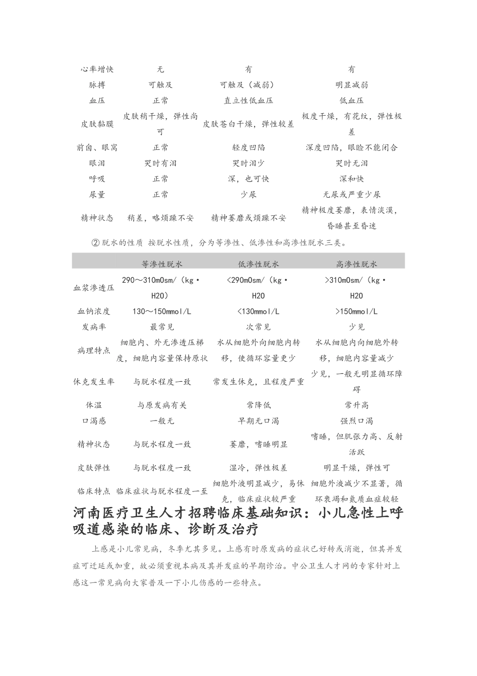 临床医学基础知识汇总_第3页