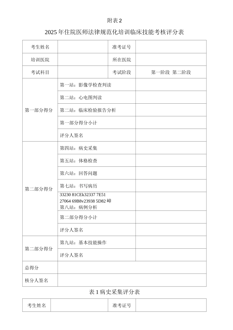 临床医师规培考核评分表_第1页