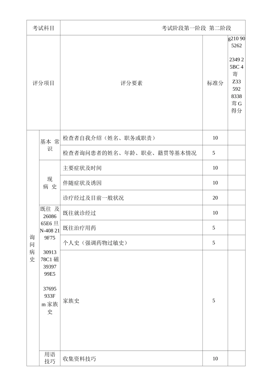 临床医师规培考核评分表_第2页