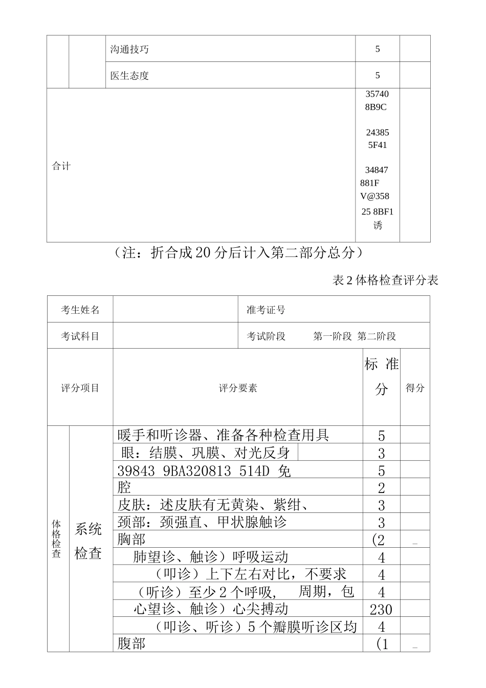 临床医师规培考核评分表_第3页
