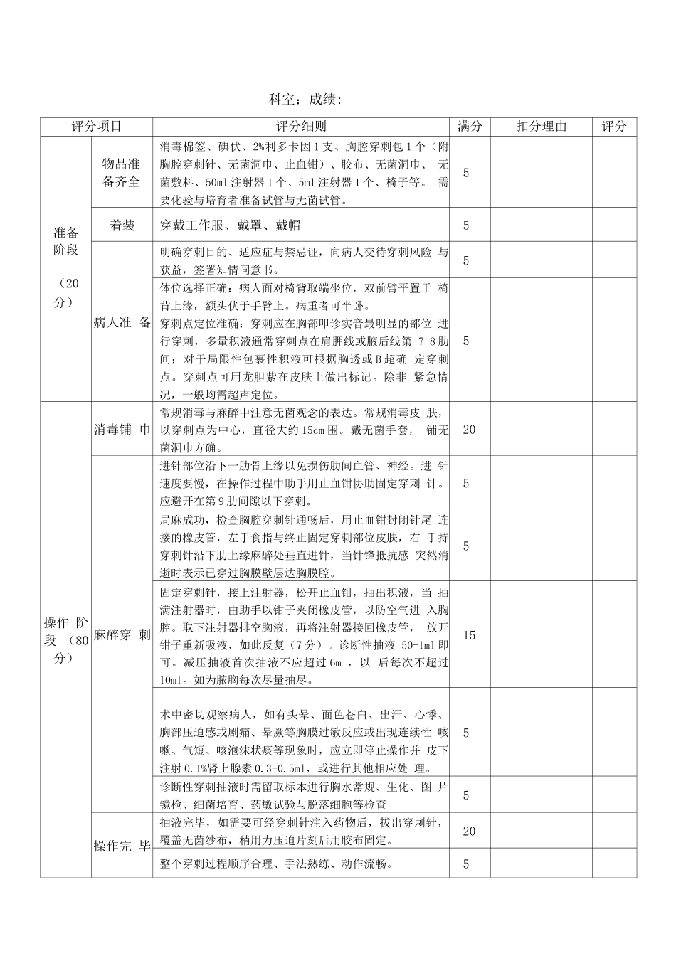 临床基本技能操作考核评分表_第2页