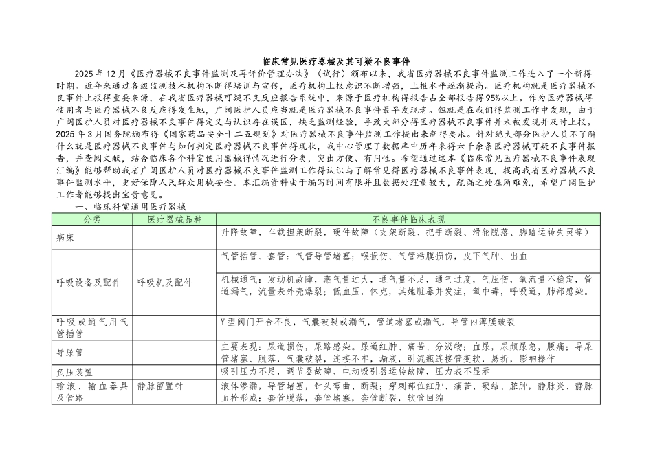临床常见医疗器械及其可疑不良事件_第1页