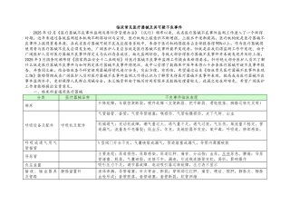 临床常见医疗器械及其可疑不良事件