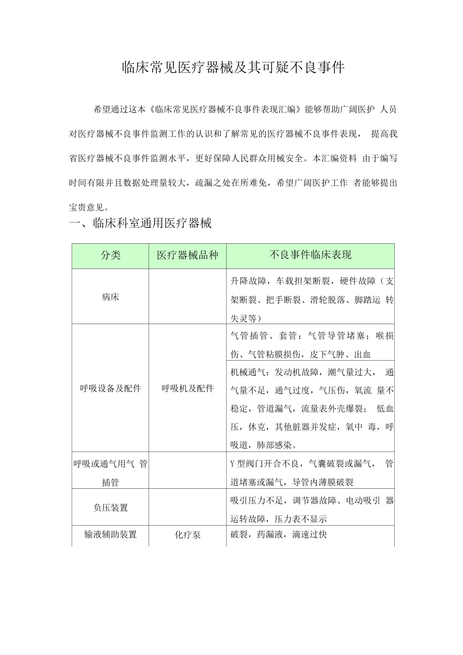 临床常见医疗器械不良事件_第1页