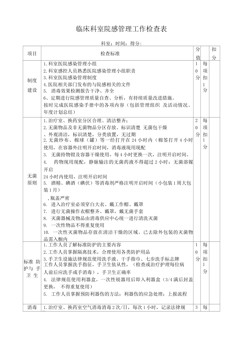 临床科室院感管理工作检查表_第1页