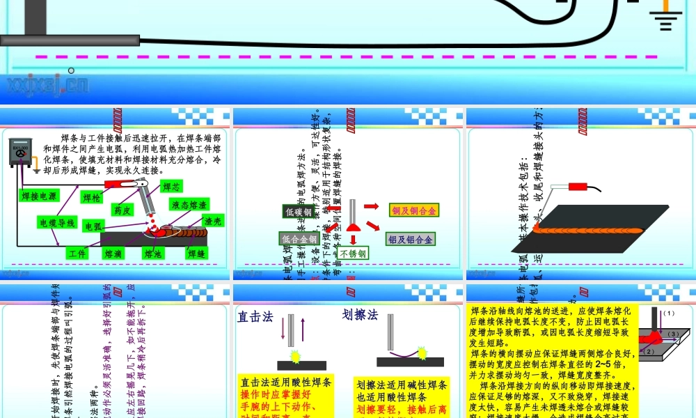 焊条电弧焊基本作