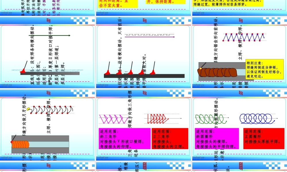 焊条电弧焊基本作