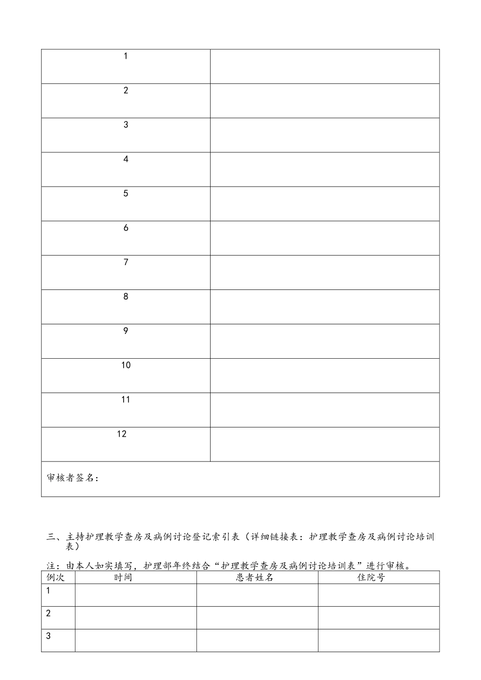 临床科室高级职称护士考核手册_第2页
