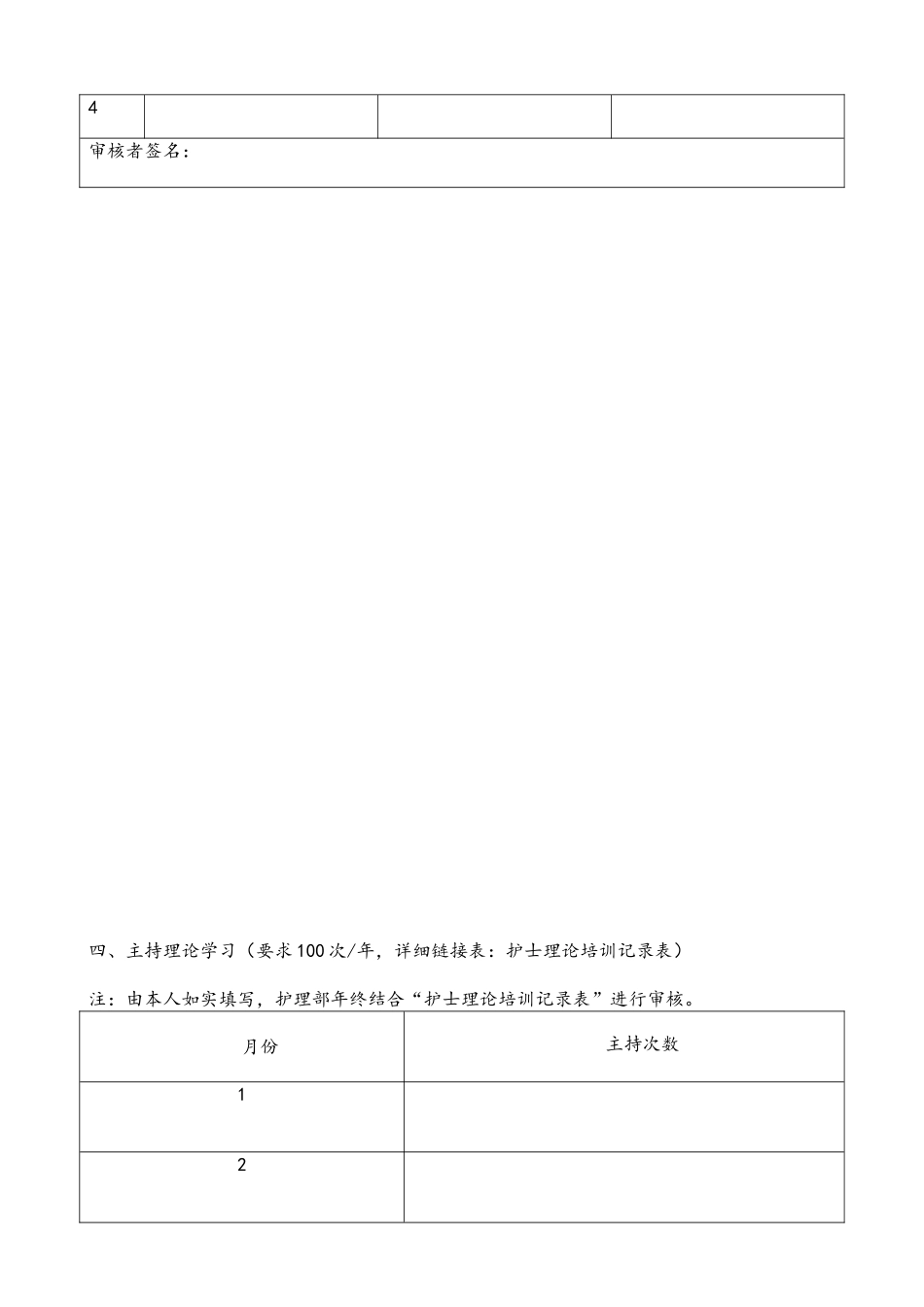 临床科室高级职称护士考核手册_第3页