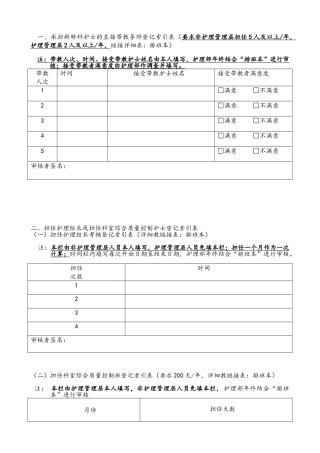 临床科室高级职称护士考核手册