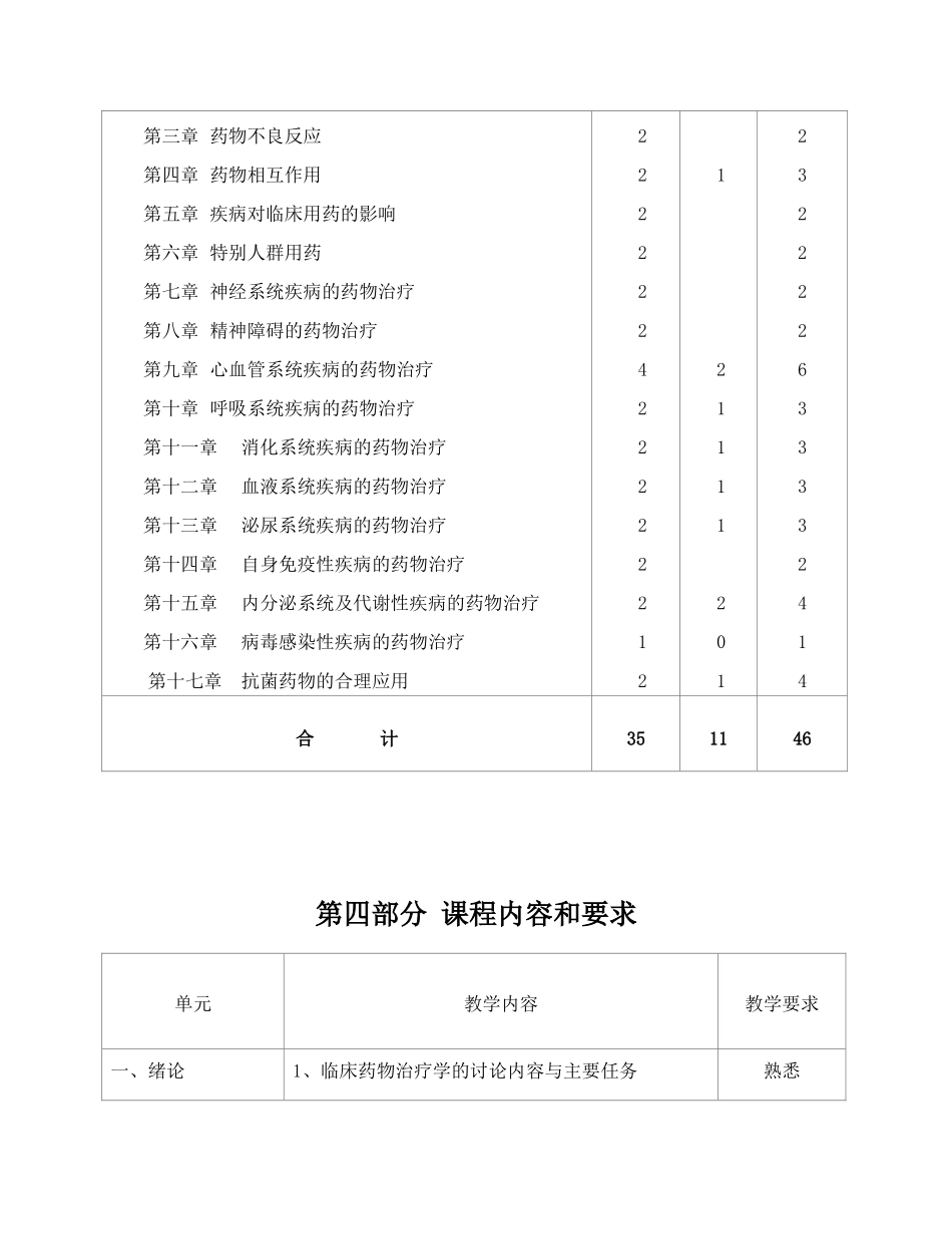 临床药物治疗学课程标准_第3页