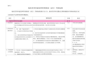 临床营养科建设和管理指南考核标准