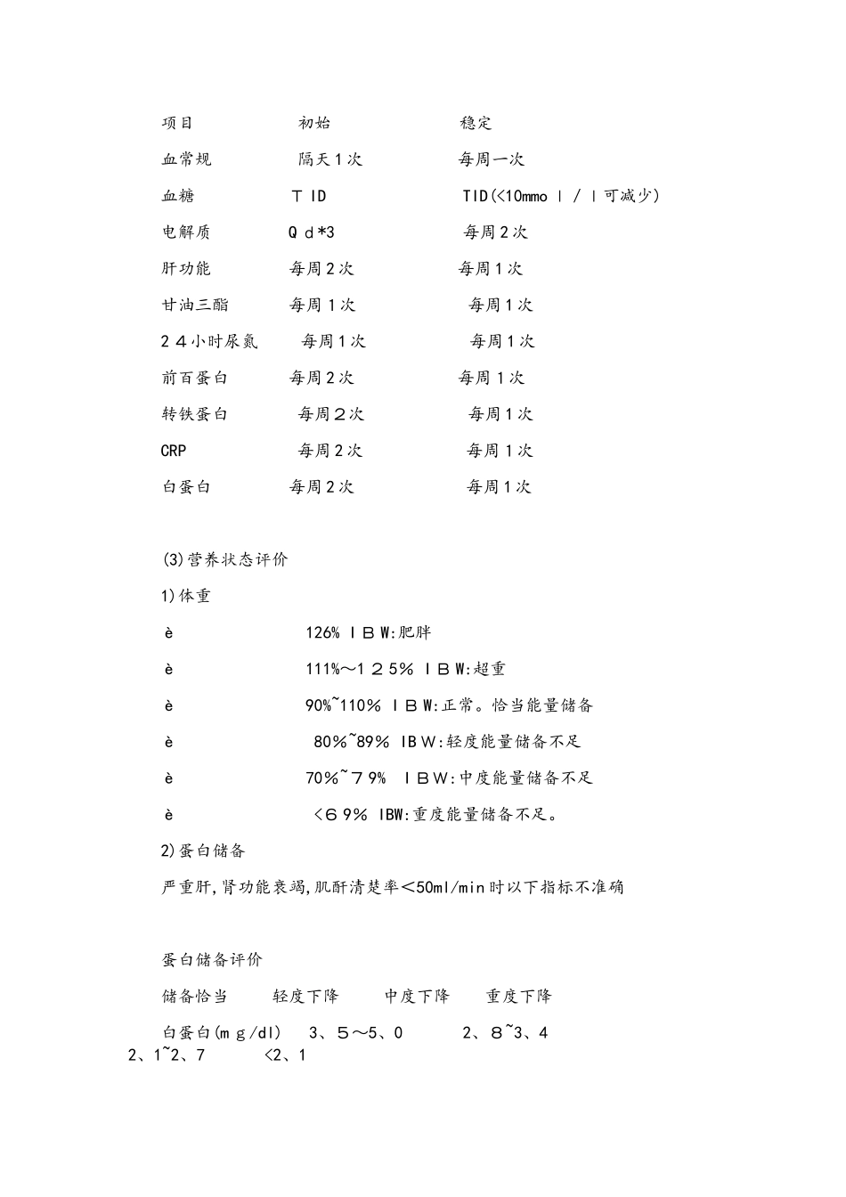 临床补液公式_第3页