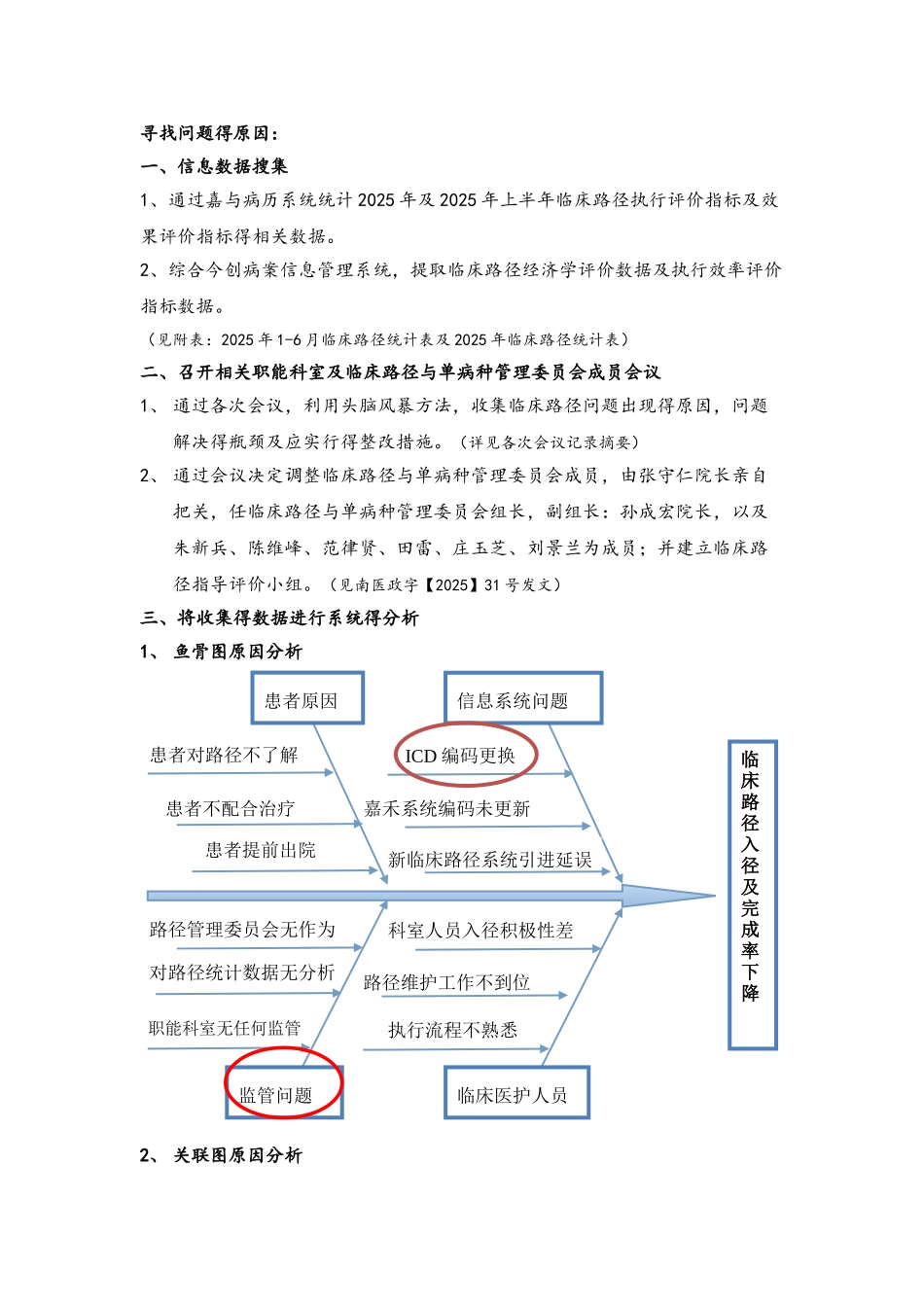 临床路径PDCA分析报告_第2页