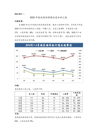 临床路径PDCA分析报告