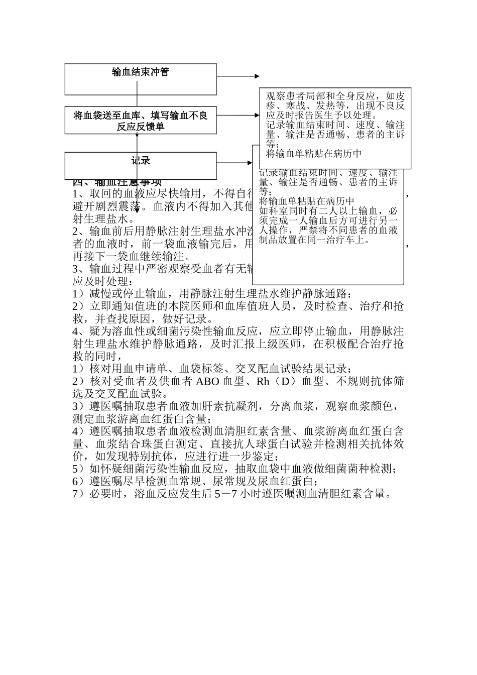 临床输血操作流程_第3页