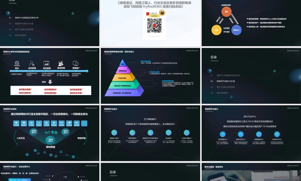 阿里云IoT智慧园区商业园区解决方案