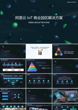 阿里云IoT智慧园区商业园区解决方案
