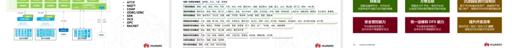 华为智慧园区数字平台技术