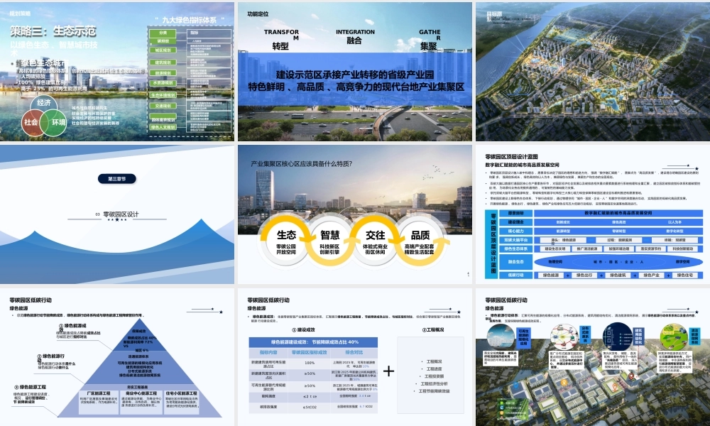 零碳智慧产业园区总体规划设计方案