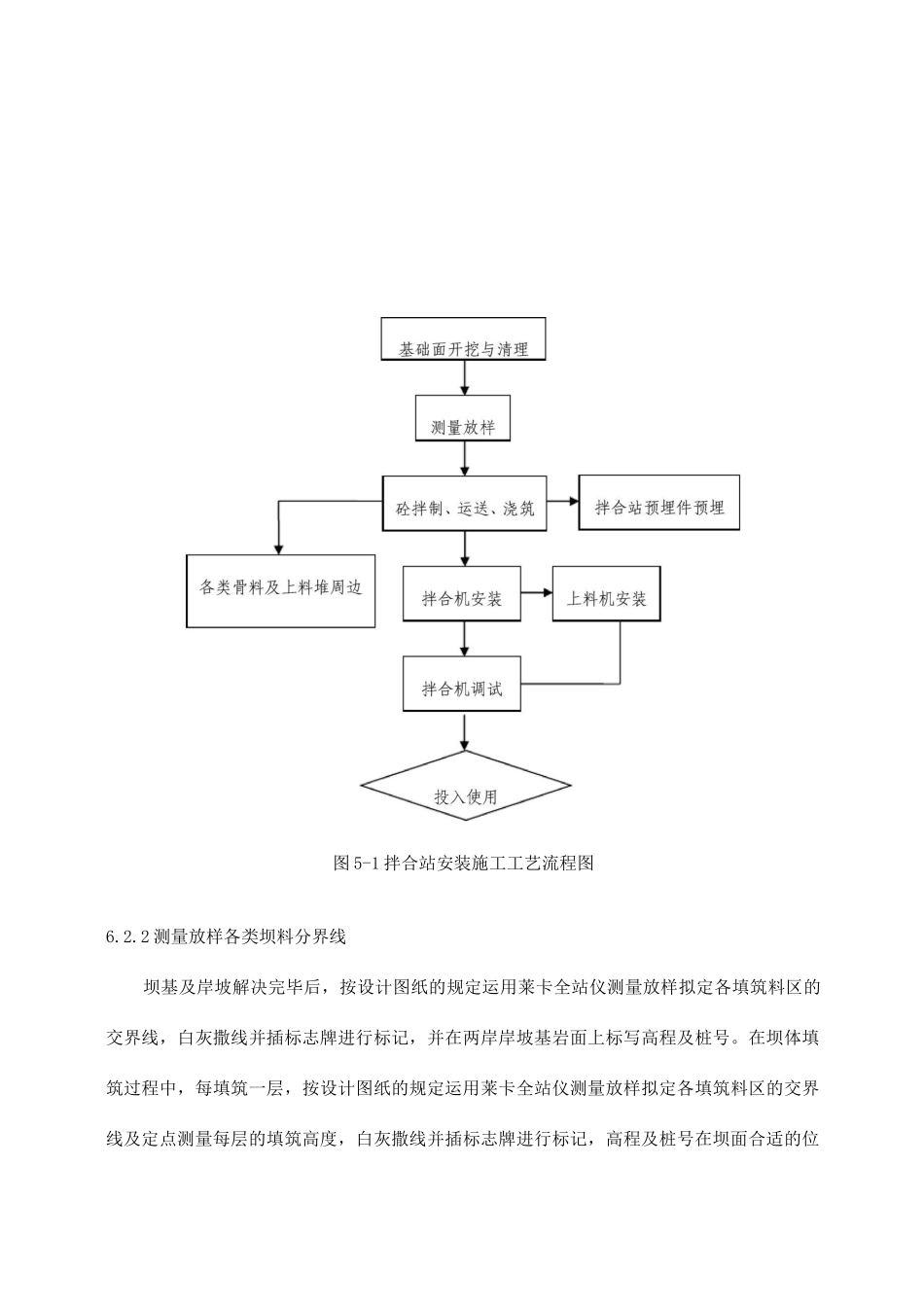 临时拌合站施工方案_第3页