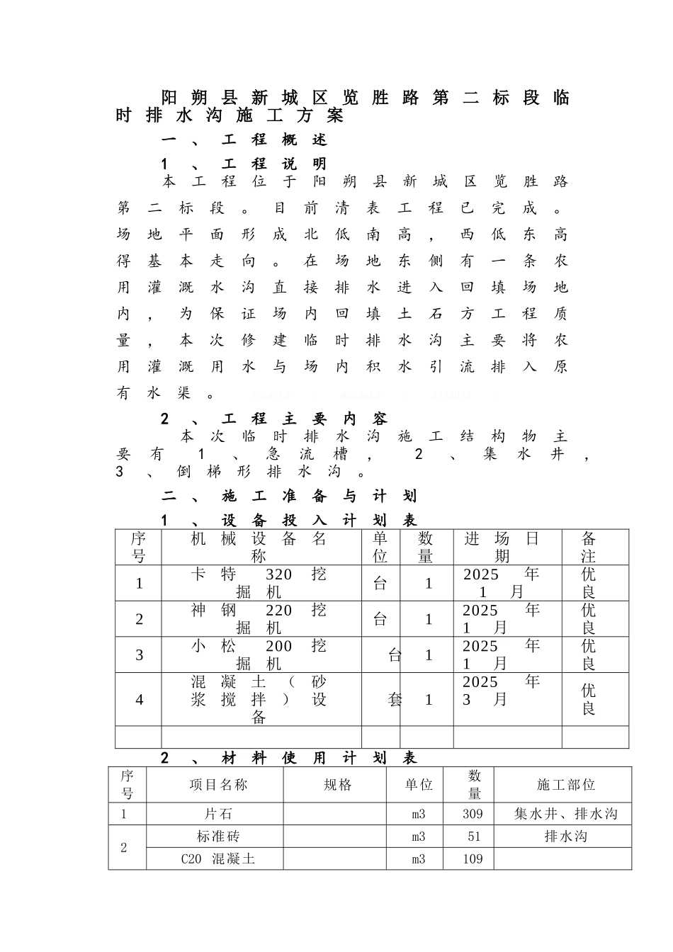 临时排水沟施工方案_第1页
