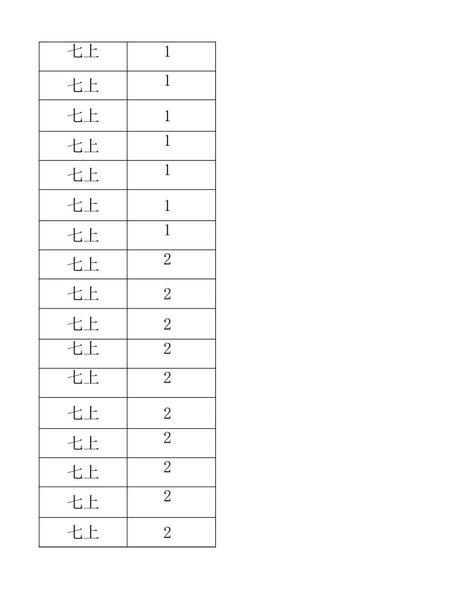 译林版初中英语词汇表大全(7-9年级全6册）_第2页