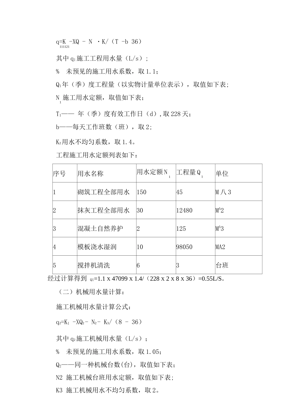 临时用水专项施工方案_第3页