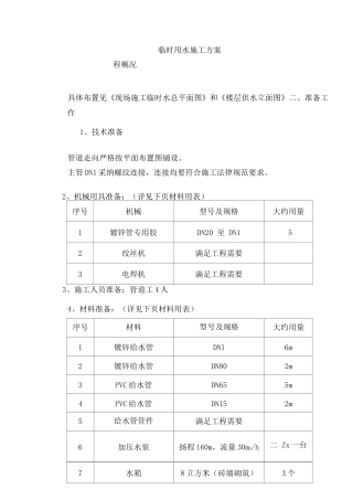 临时用水专项施工方案