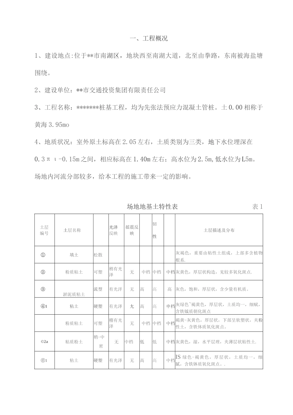 桩基技术标模板_第2页