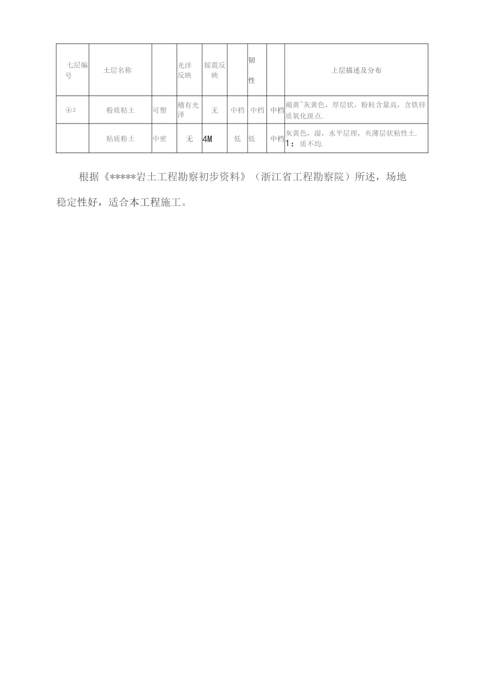 桩基技术标模板_第3页